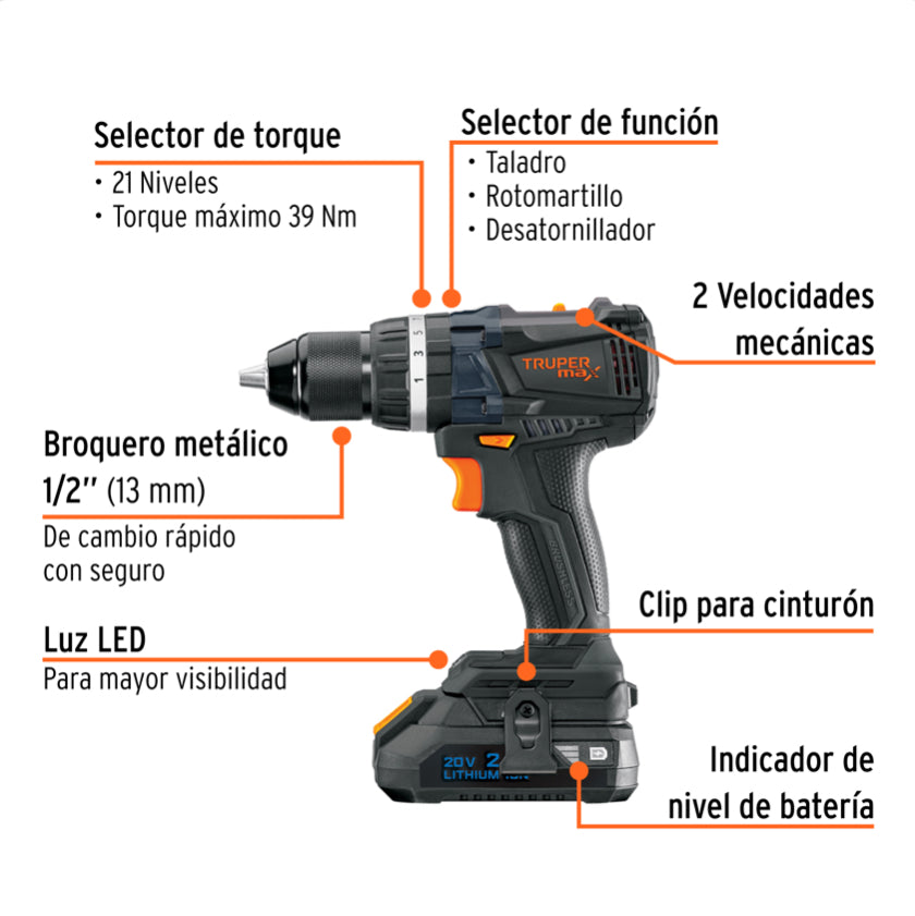KIT ROTOMARTILLO INALÁMBRICO DE 1/2"- DESTORNILLADOR -TALADRO, 2 BATERÍAS Y MALETÍN.